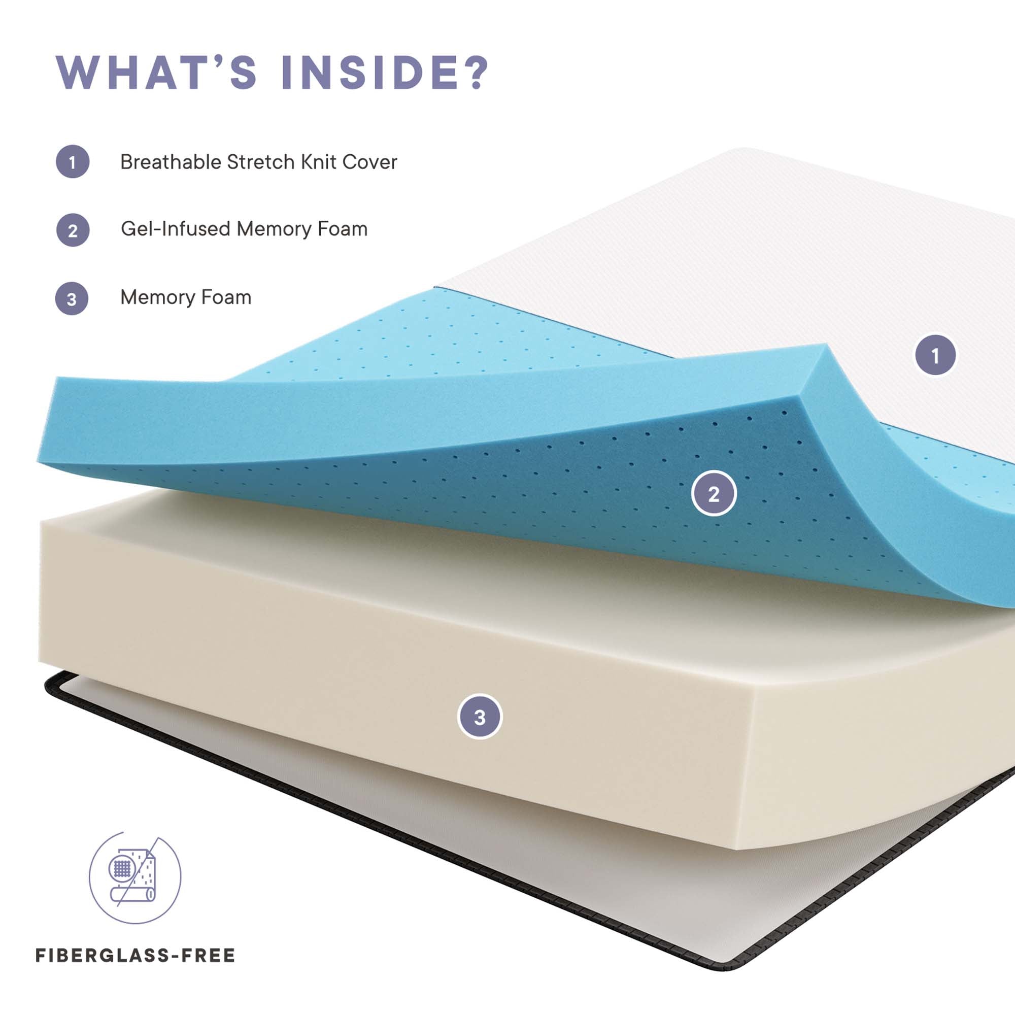 Aveline 16" Memory Foam Full Mattress by Modway - Best Buy Furniture