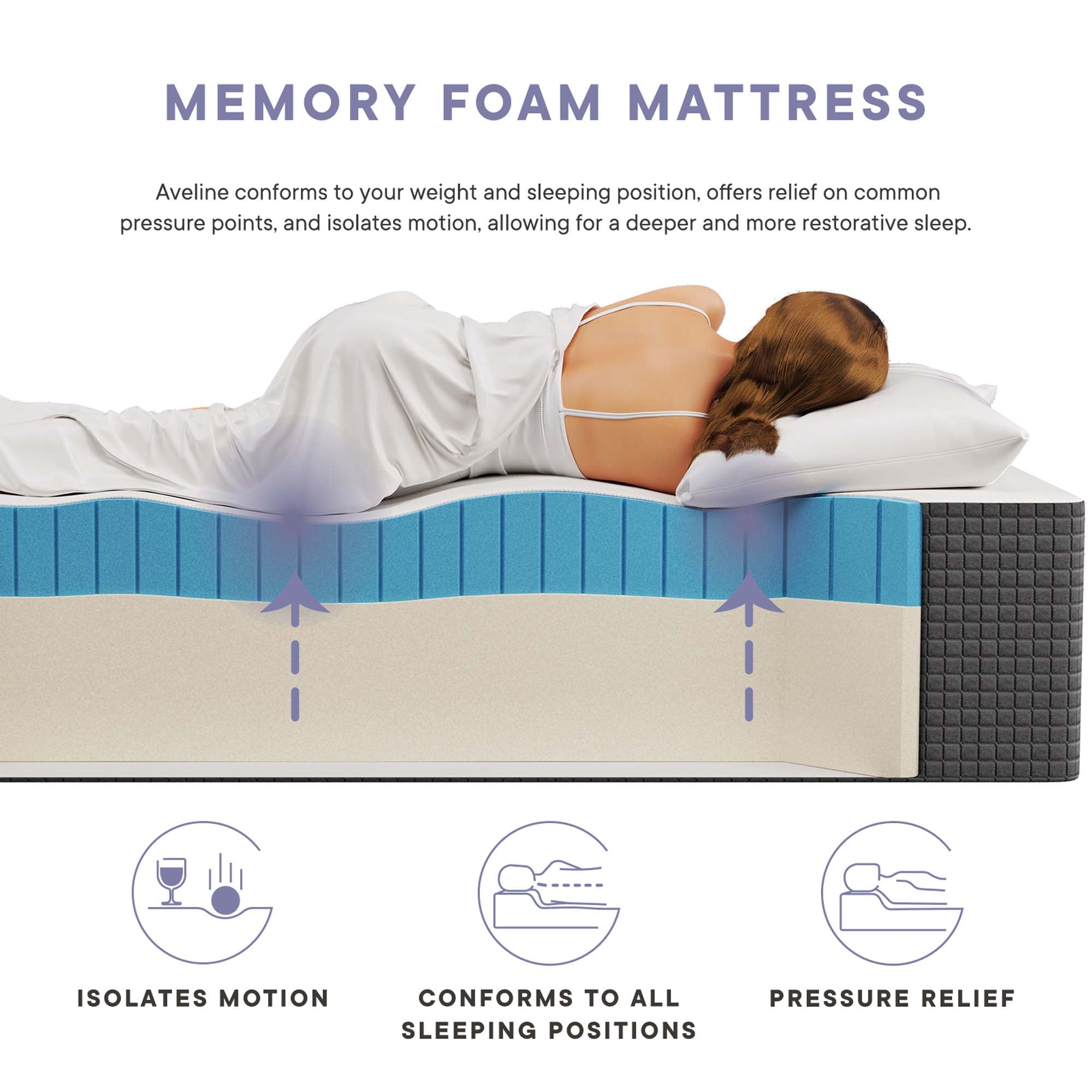 Aveline 16" Memory Foam King Mattress by Modway - Best Buy Furniture