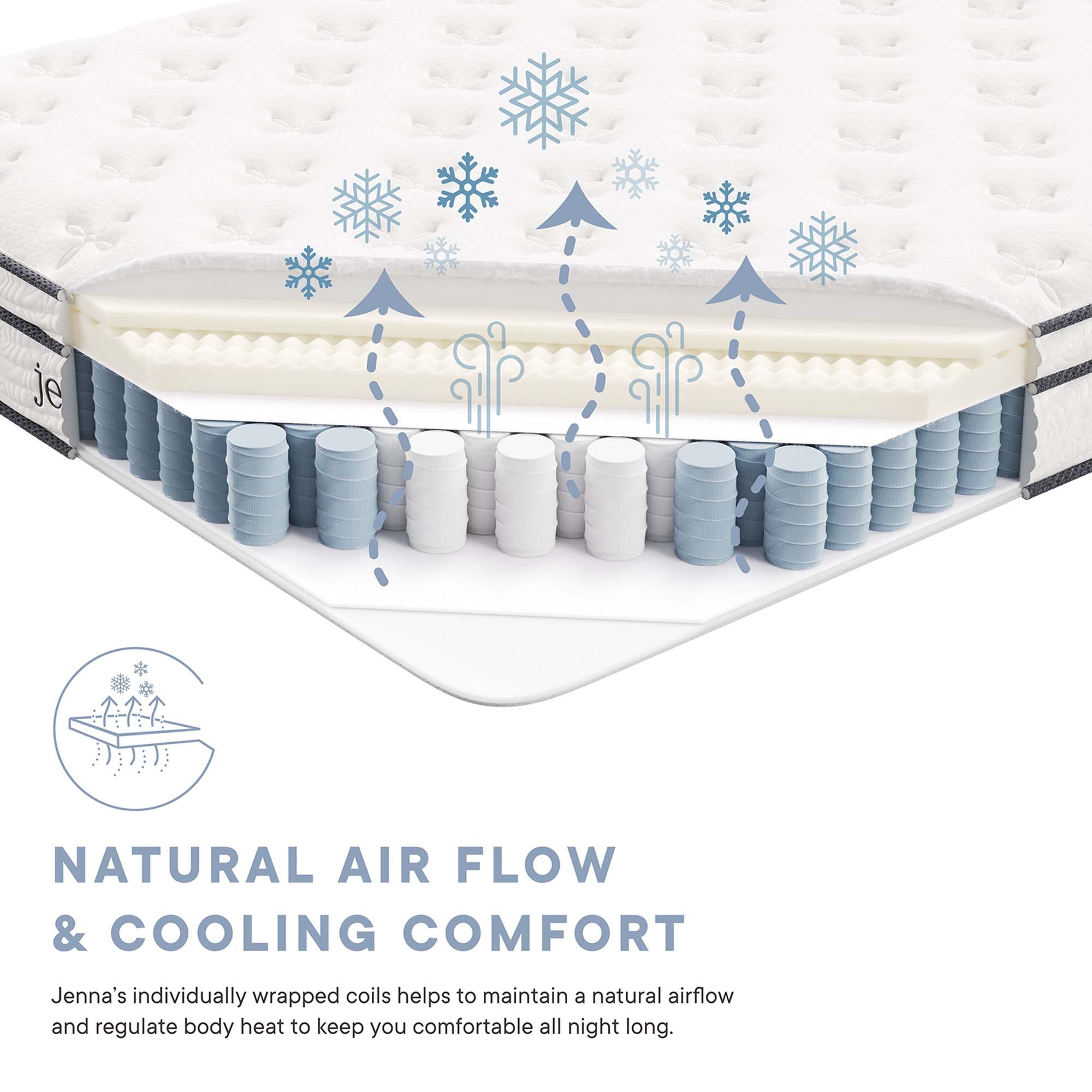 Jenna 6" Innerspring and Foam King Mattress by Modway - Best Buy Furniture