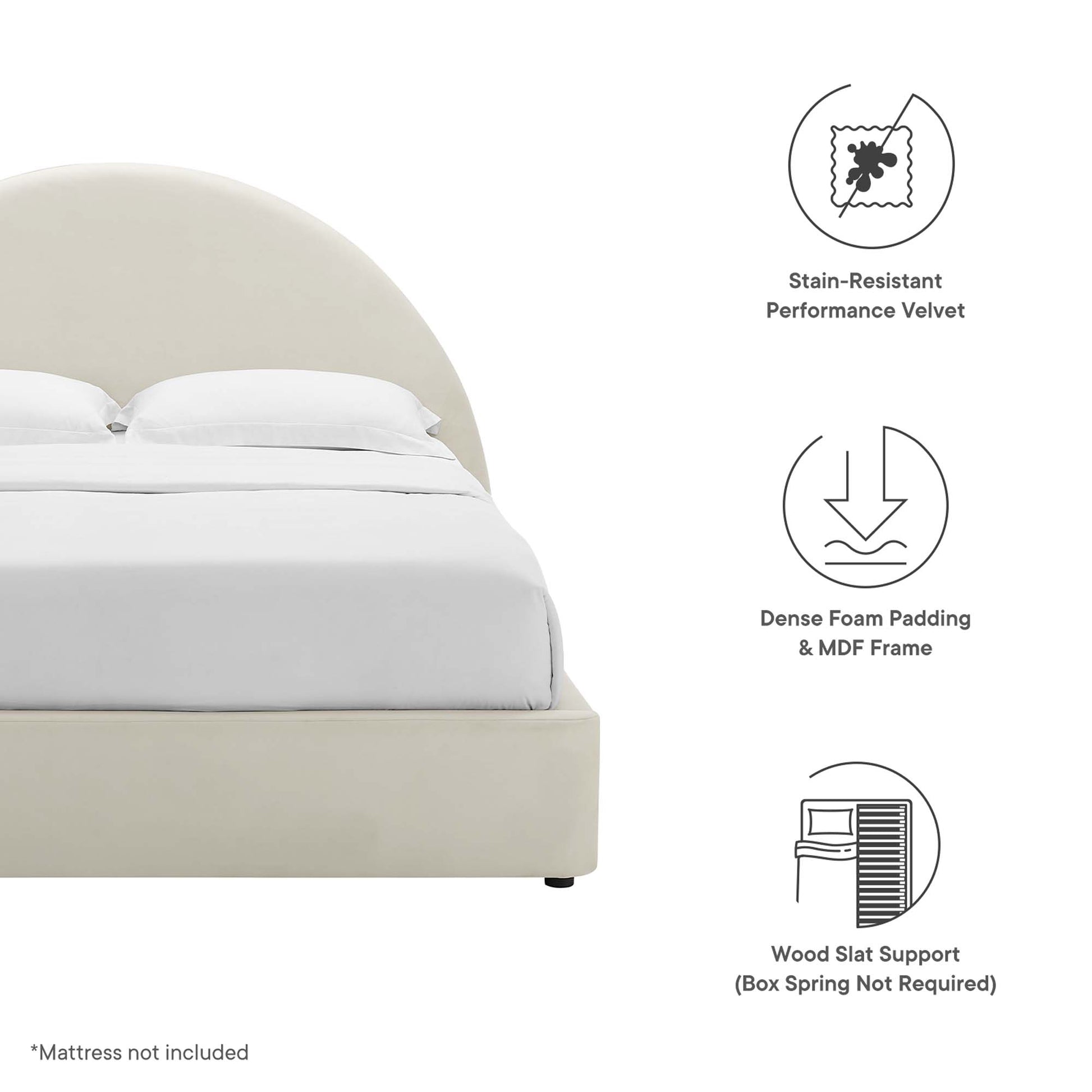 Resort Performance Velvet Arched Round Full Platform Bed by Modway - Best Buy Furniture