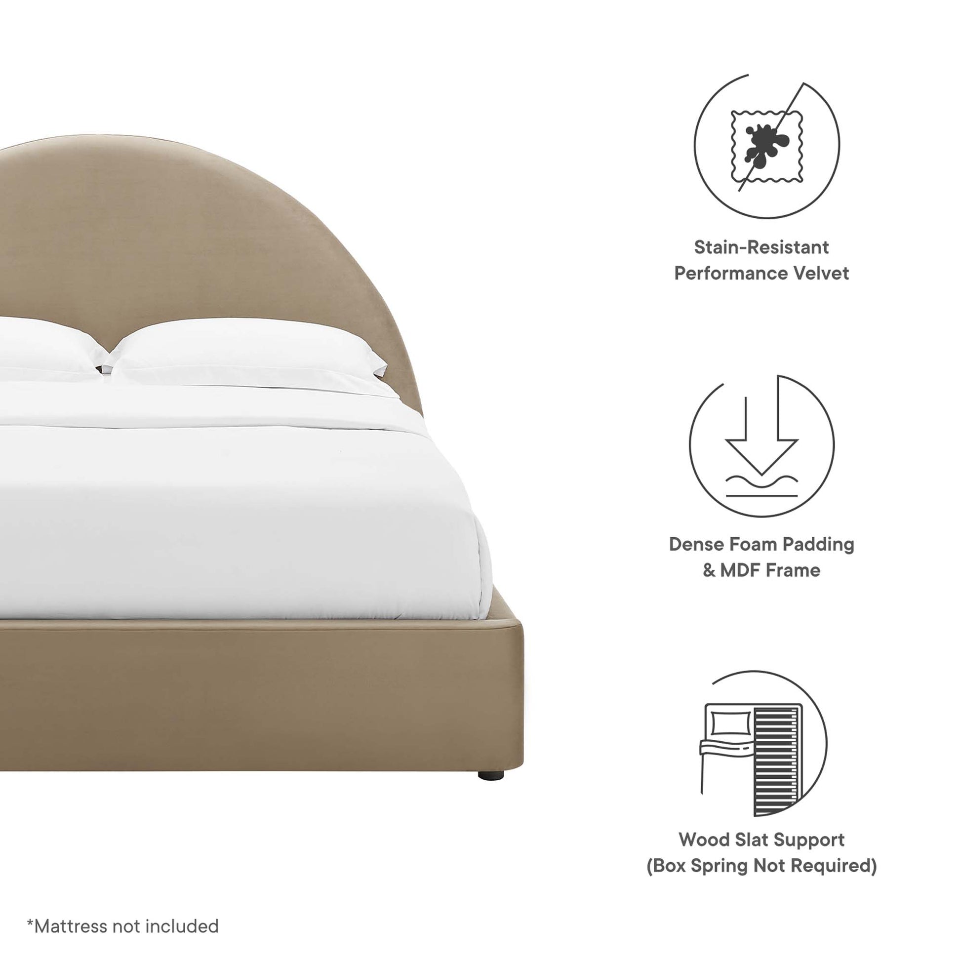 Resort Performance Velvet Arched Round Full Platform Bed by Modway - Best Buy Furniture