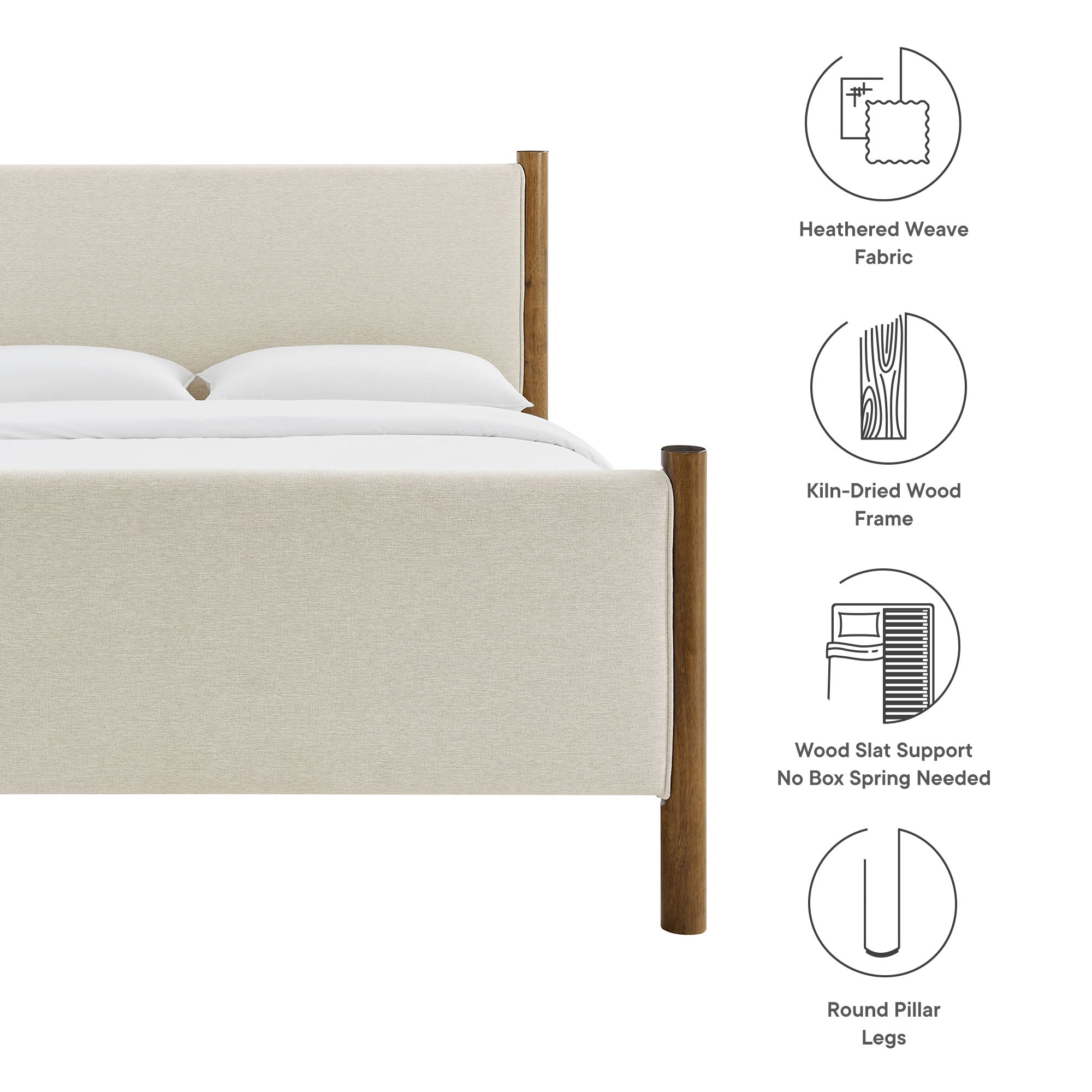 Maven Queen Size Fabric Upholstered Platform Bed by Modway - Best Buy Furniture