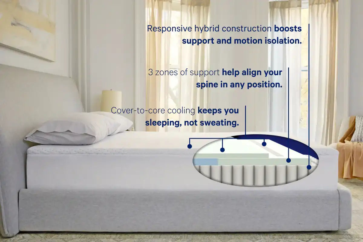 Casper Snow Hybrid Mattress - Best Buy Furniture