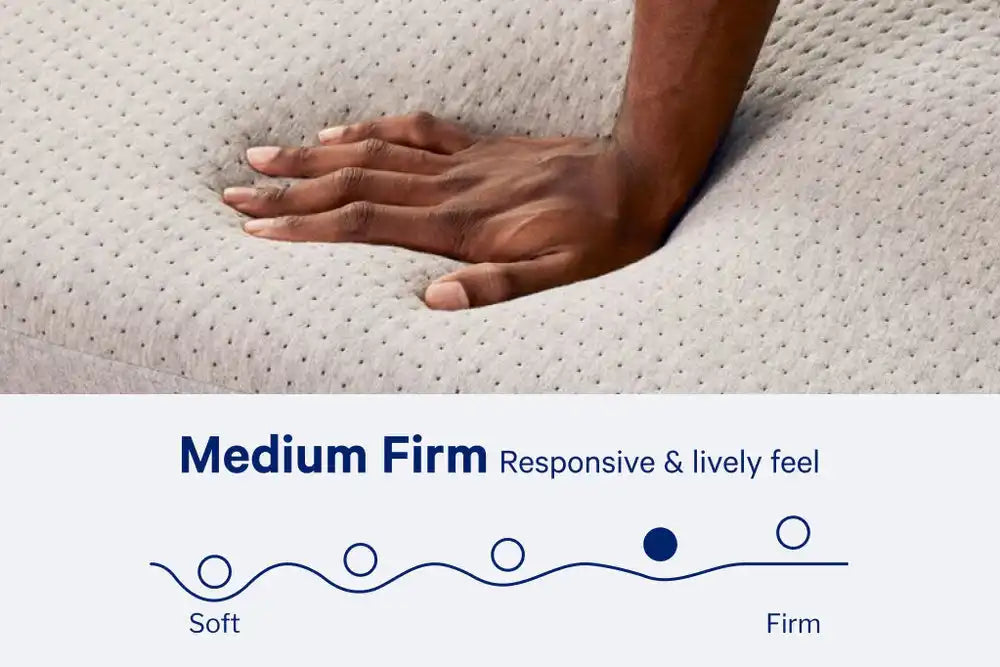 Casper The One Mattress - Best Buy Furniture
