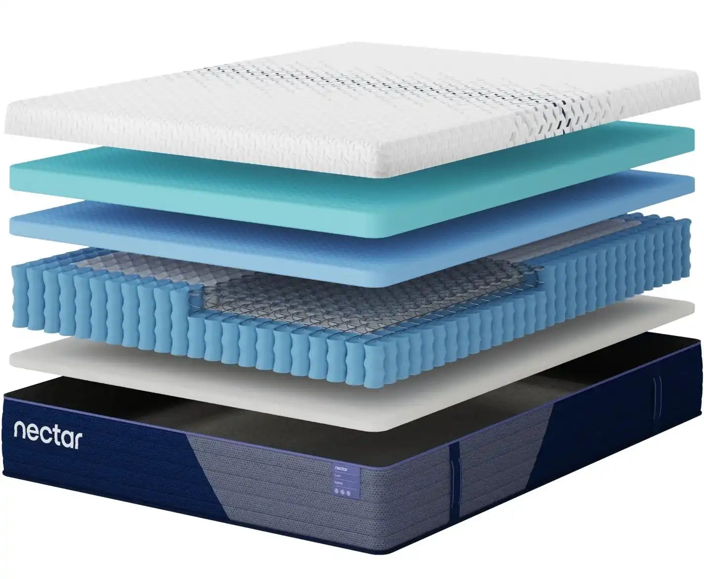 Nectar Luxe Hybrid 5.1 - White - Mattress - Best Buy Furniture