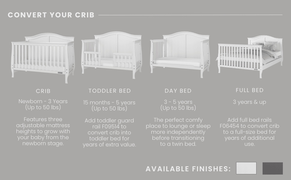 Camden 4-in-1 Convertible Crib, Matte White