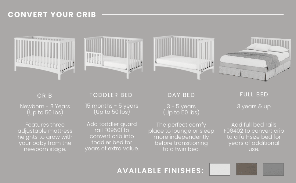 F09501 - Toddler Guard Rail - Matte White