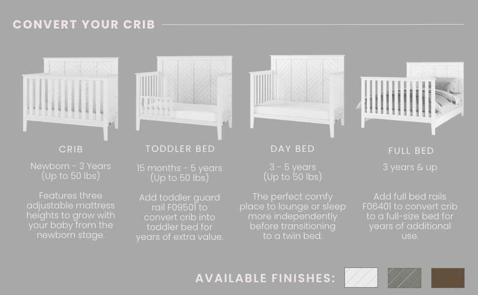 Atwood 4-in-1 Convertible Crib, Matte White