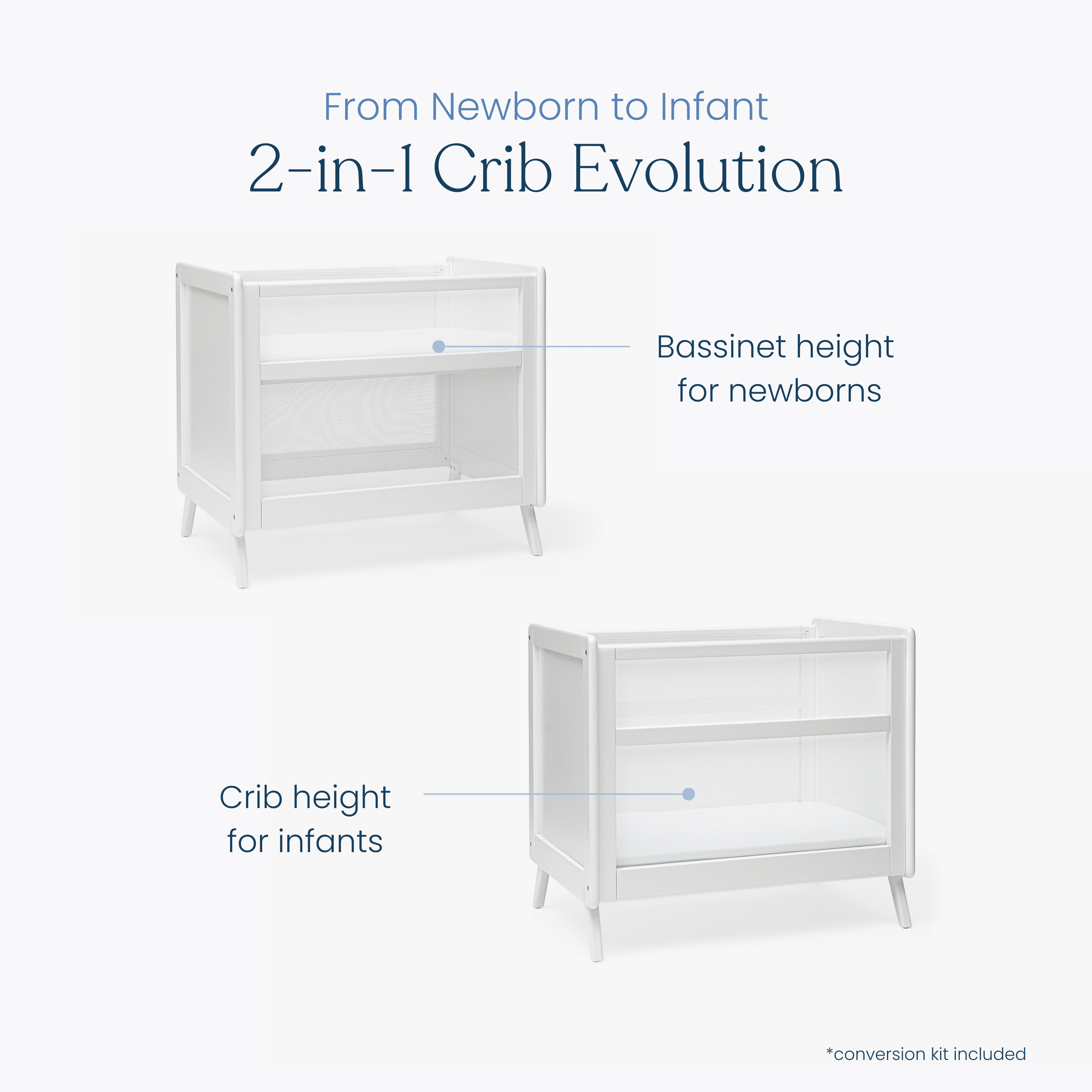 Mini Crib Essentials Bundle