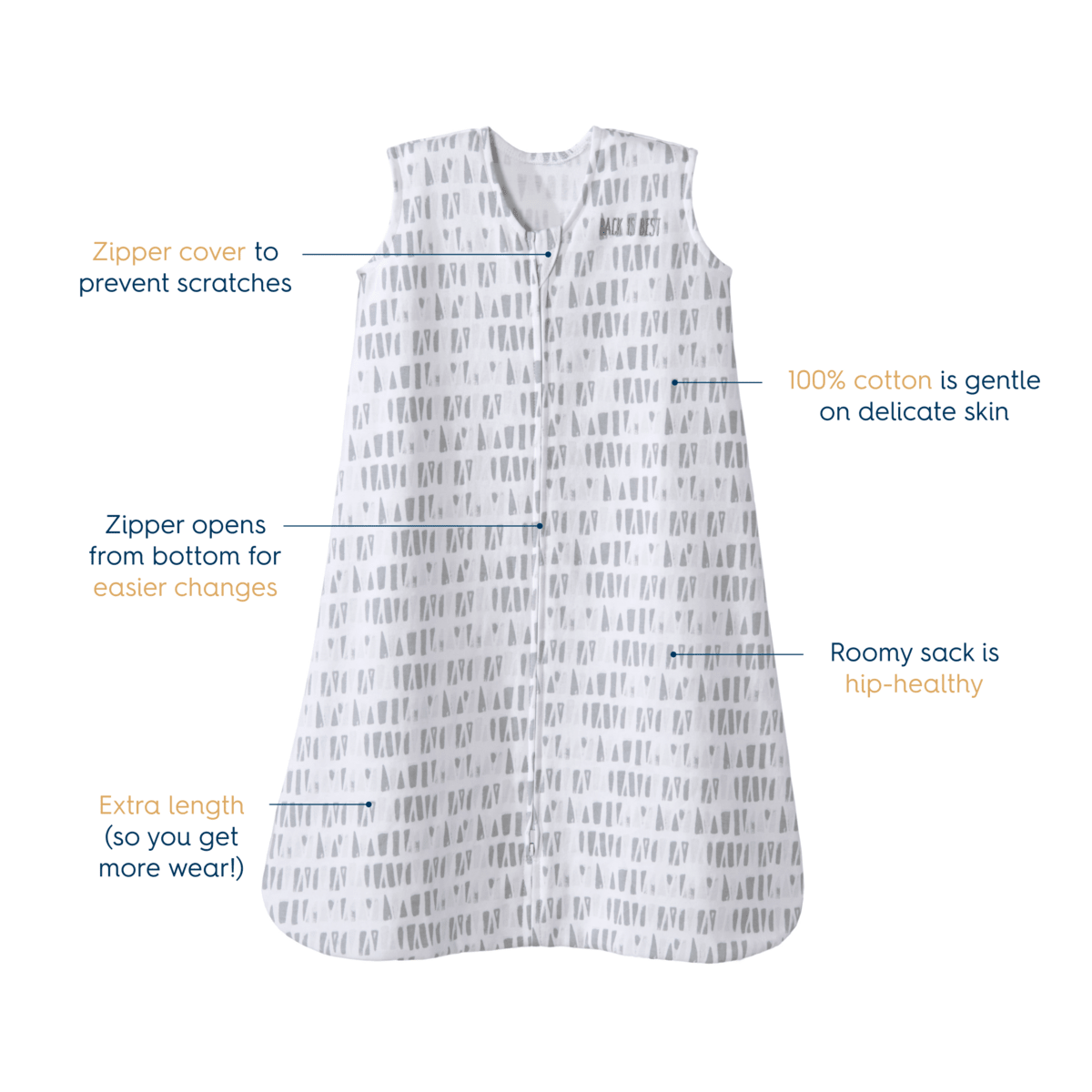 Wearable Blanket 100% Cotton Tog 0.5