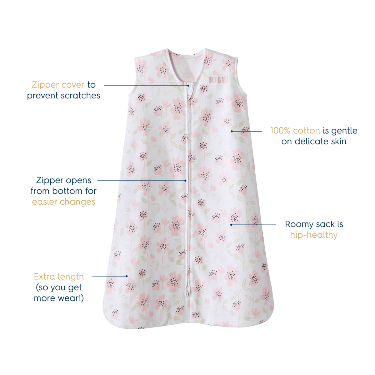 Wearable Blanket 100% Cotton Tog 0.5