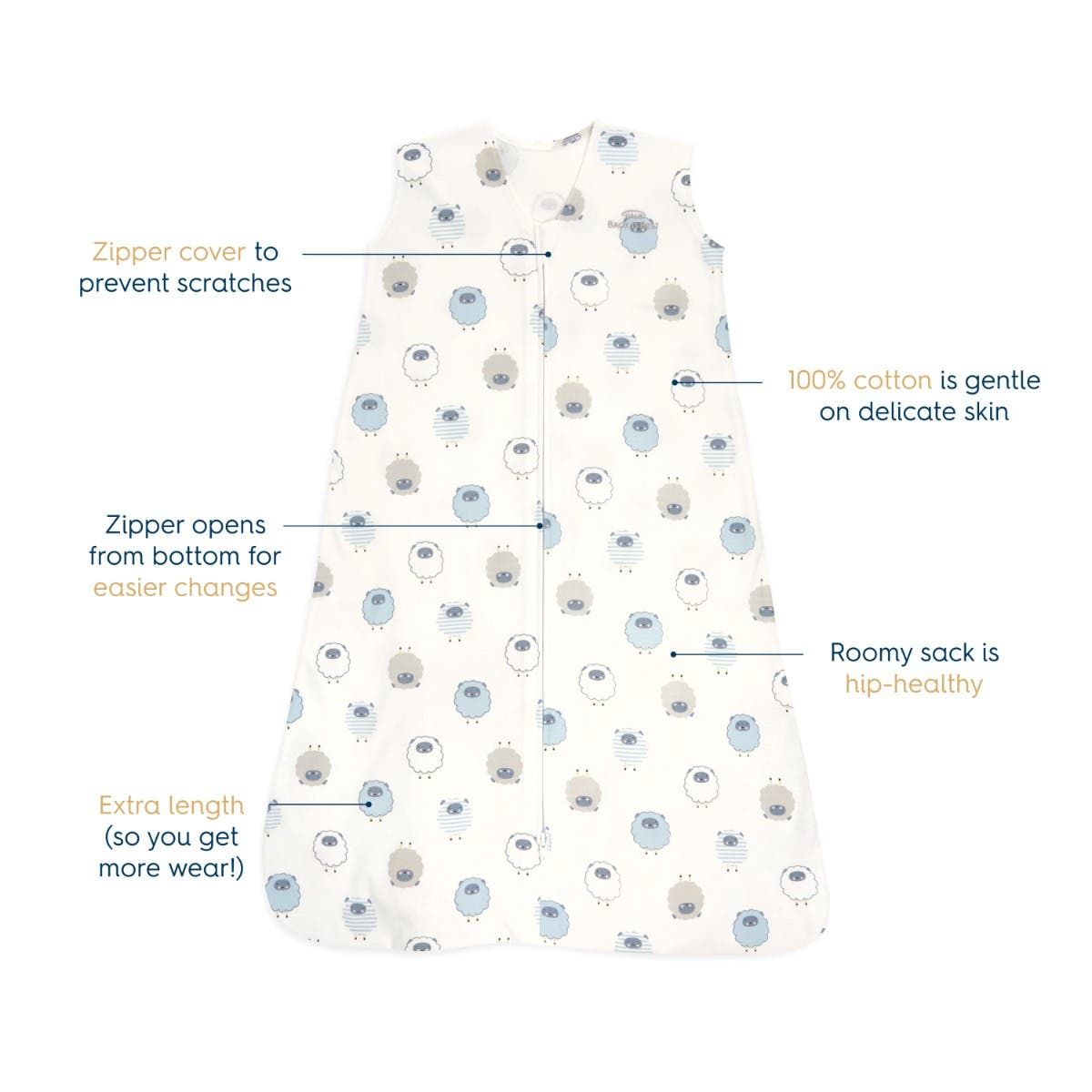 Wearable Blanket 100% Cotton Tog 0.5