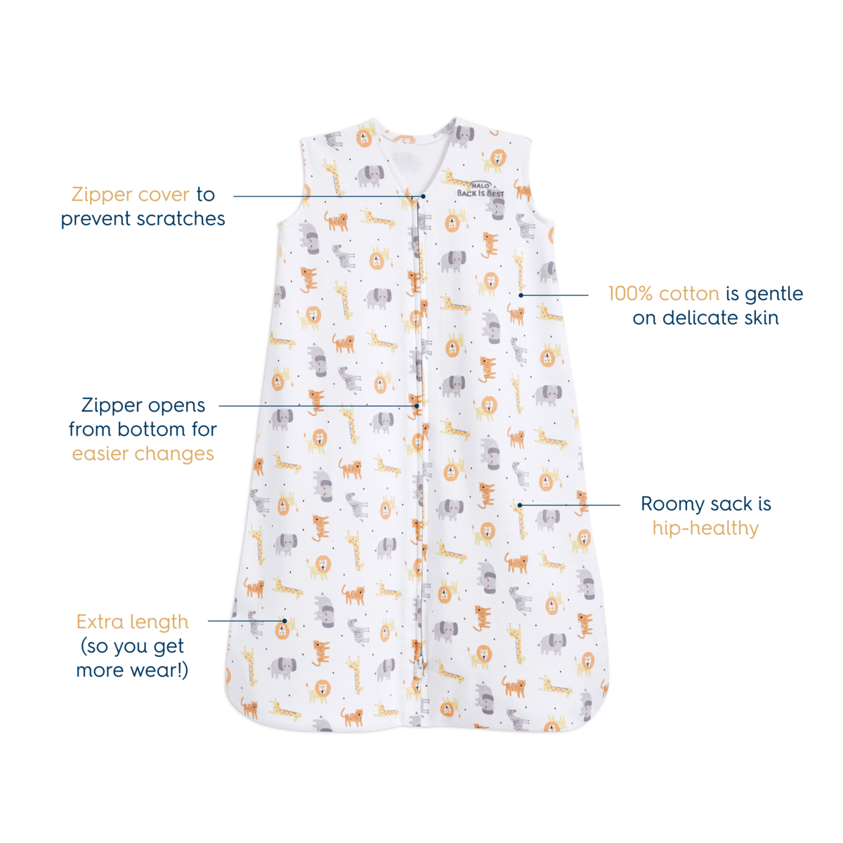 Halo Sleep Wearable Blanket 100% Cotton Tog 0.5