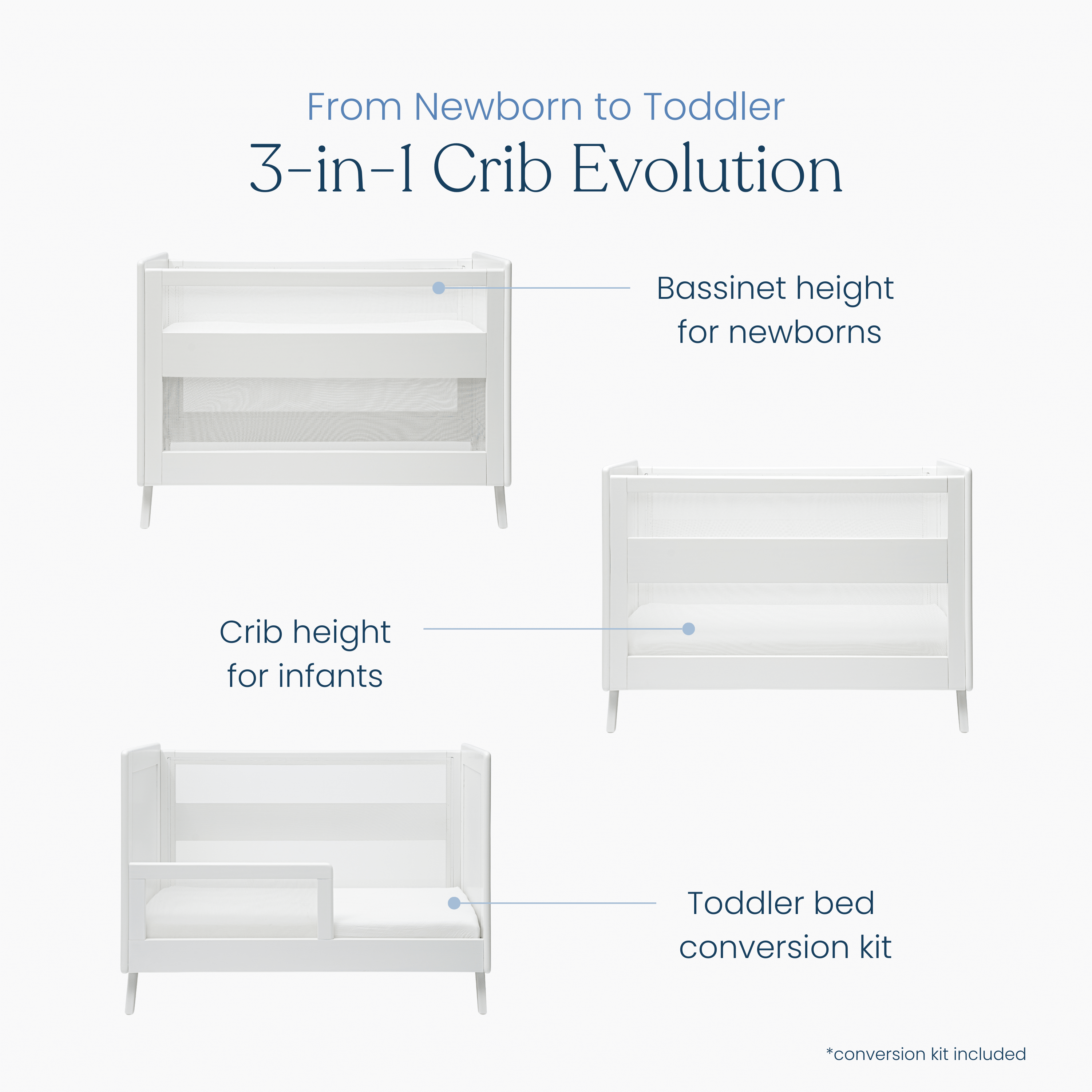 3-in-1 Convertible Full Size Breathable Mesh Crib