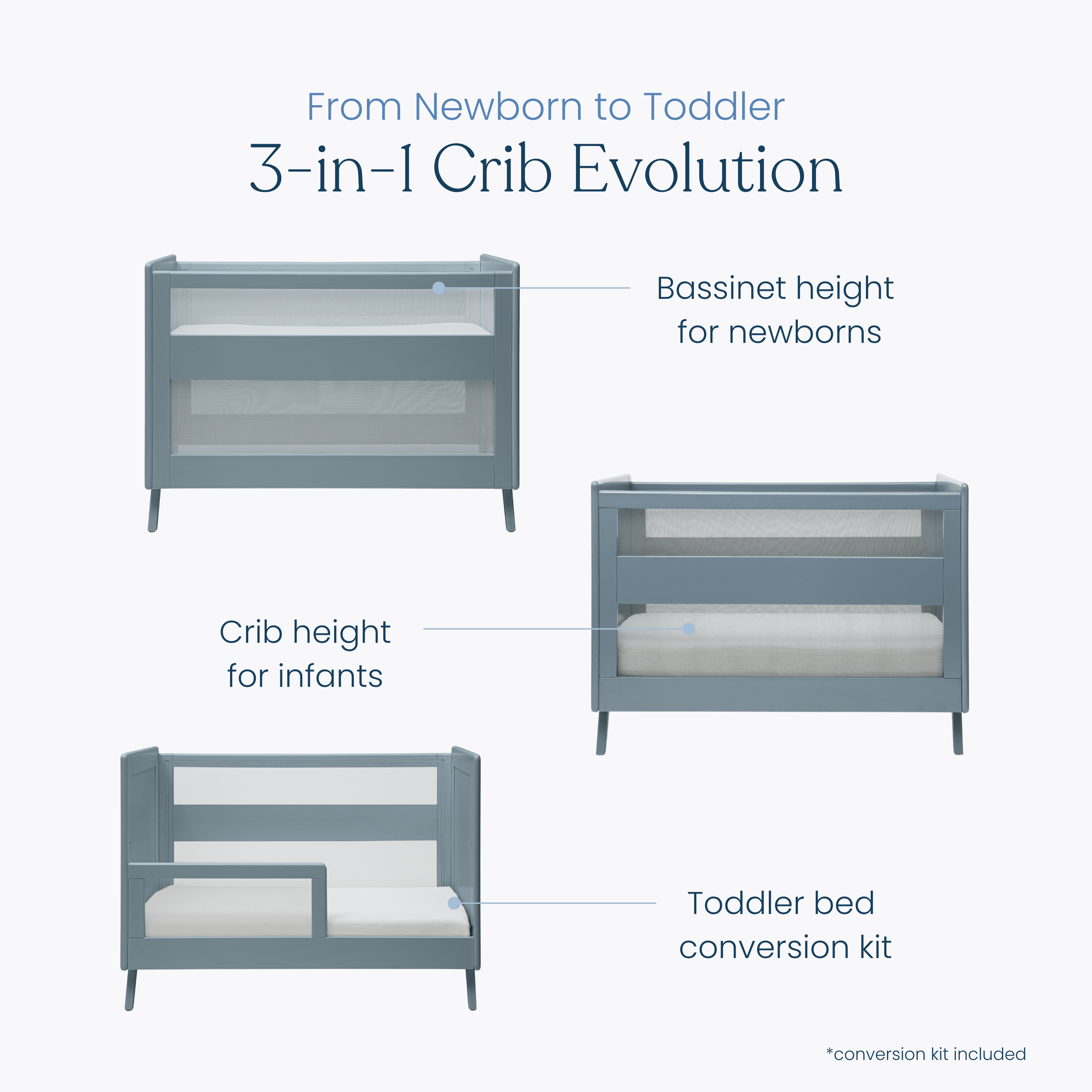 3-in-1 Convertible Full Size Breathable Mesh Crib