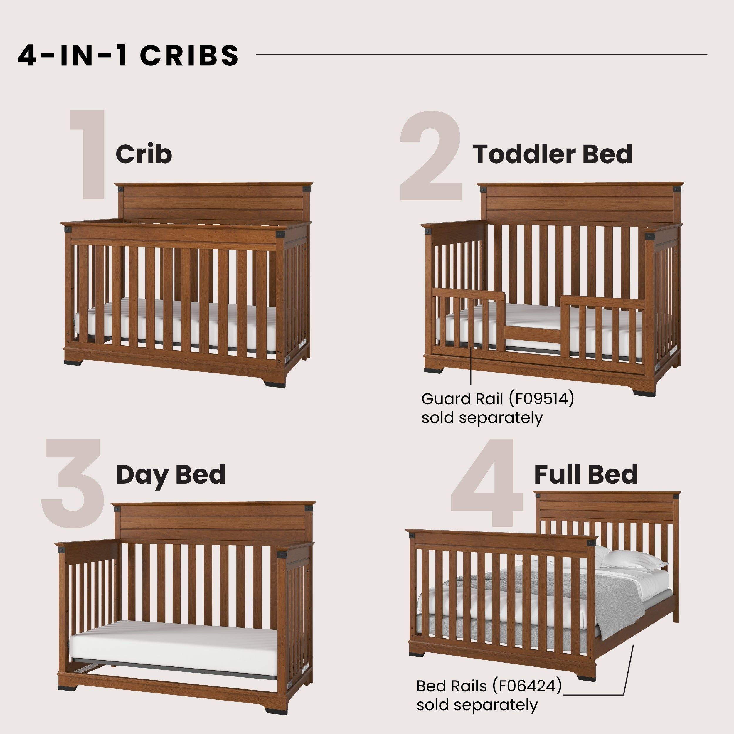 Redmond 4 Piece Nursery Set