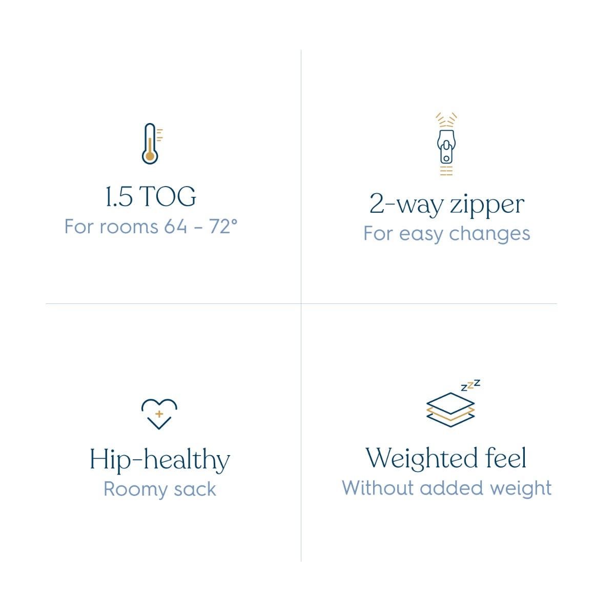 Easy Transition Sleepsack Tog 1.5 Transition Swaddle