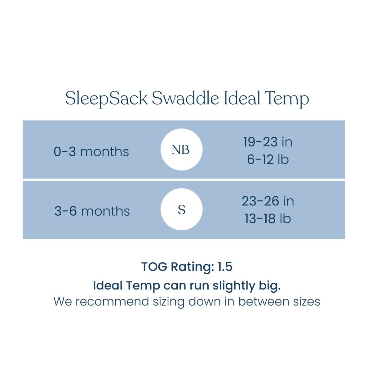 Swaddle Ideal Temp Tog 1.5