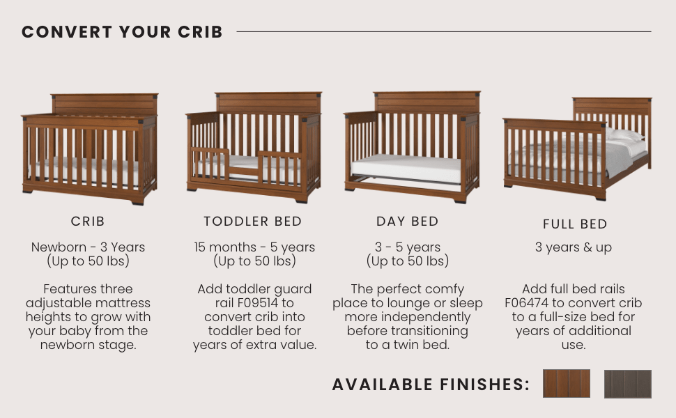 Redmond 3-piece Nursery Set